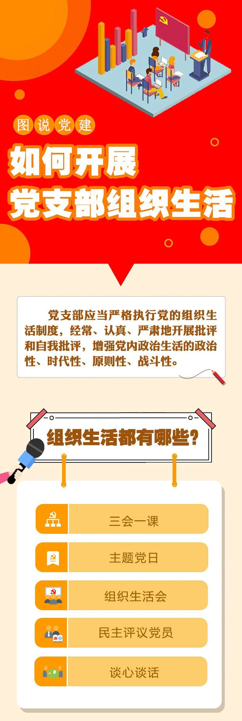 標(biāo)題：微黨課 | 圖說(shuō)黨建—如何開展黨支部組織生活
瀏覽次數(shù)：474
發(fā)表時(shí)間：2020-11-09