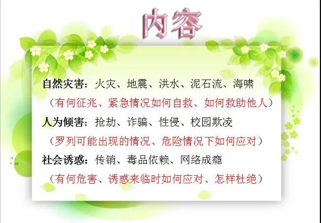 標(biāo)題：生命至上，安全第一——呼市一中學(xué)生發(fā)展指導(dǎo)中心開展生命安全教育系列課
瀏覽次數(shù)：1580
發(fā)表時(shí)間：2021-01-11